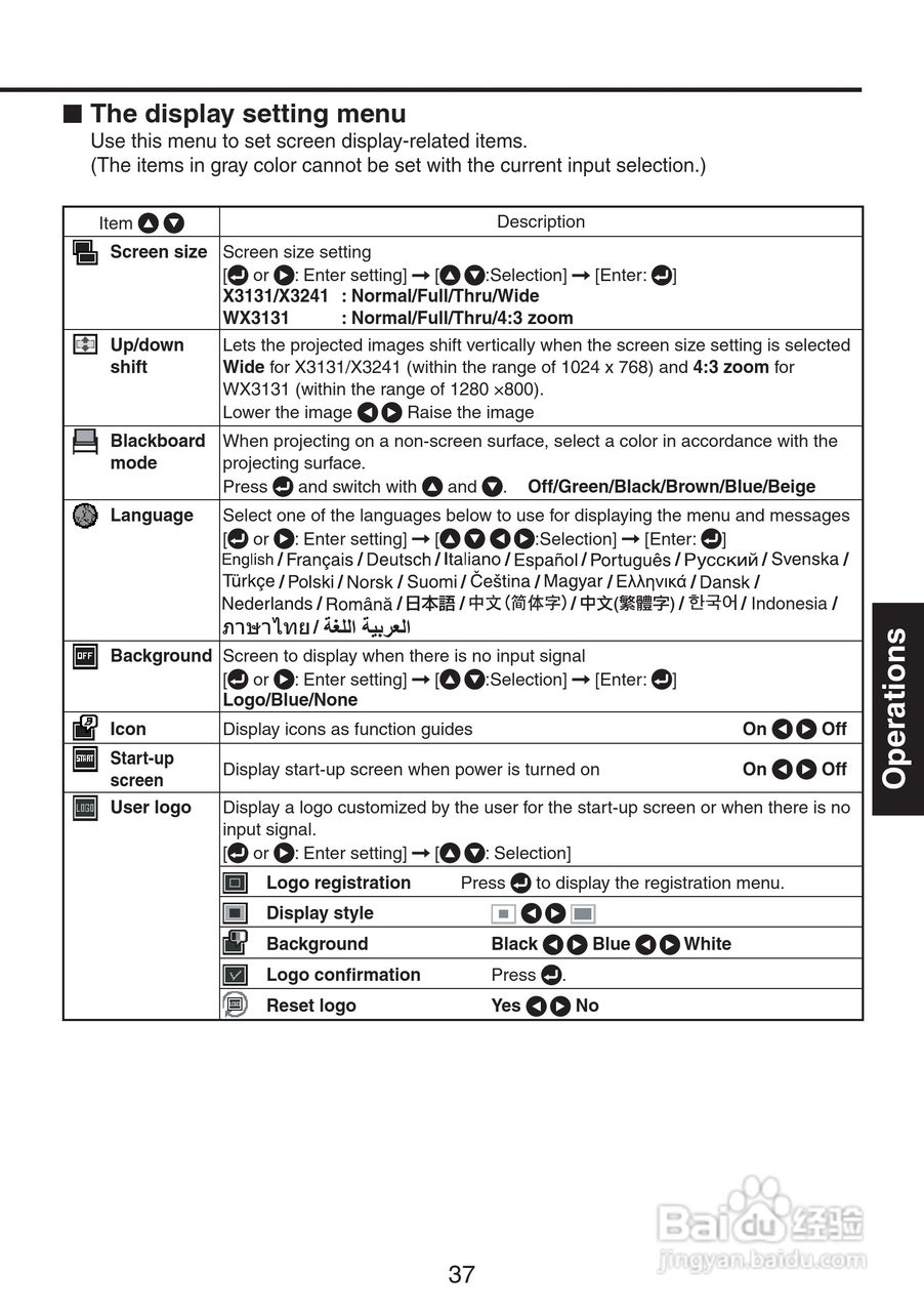 理光PJ X3241投影机使用说明书:[4]