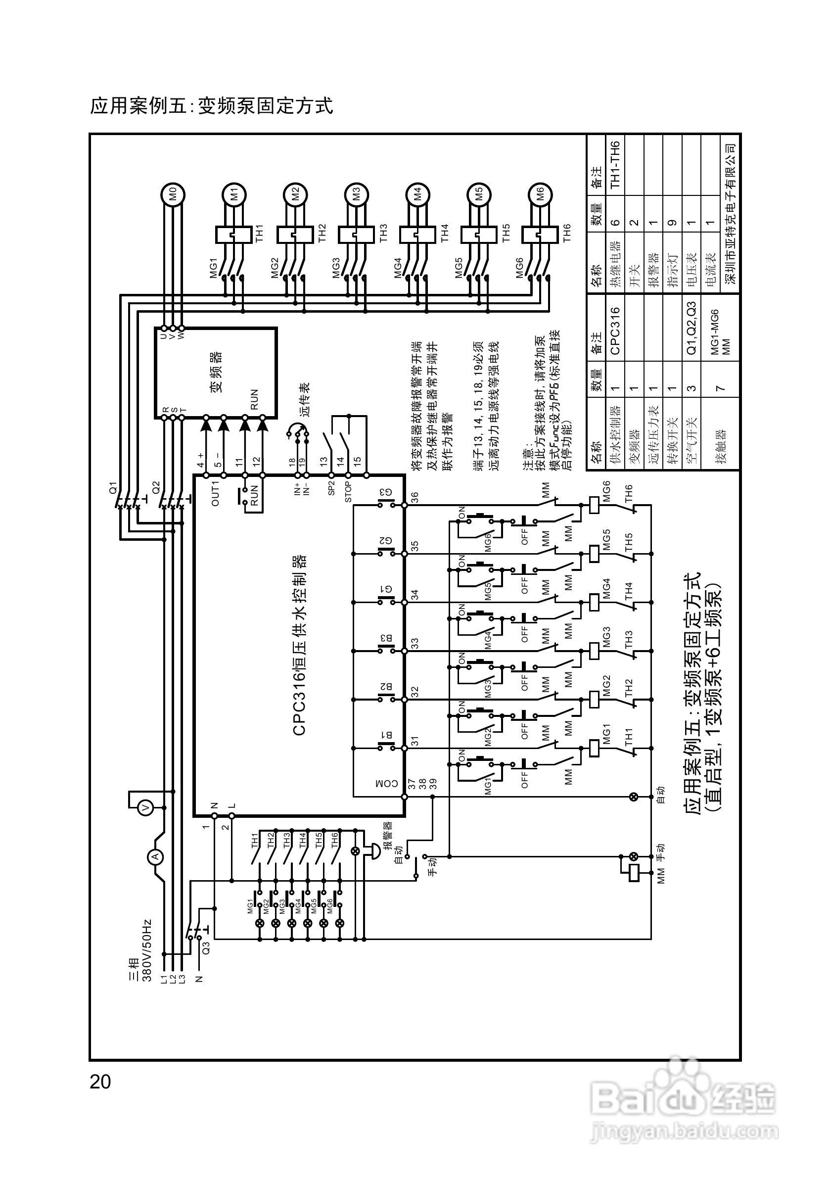 CPC316变频恒压供水控制器V4版使用说明书:[3]