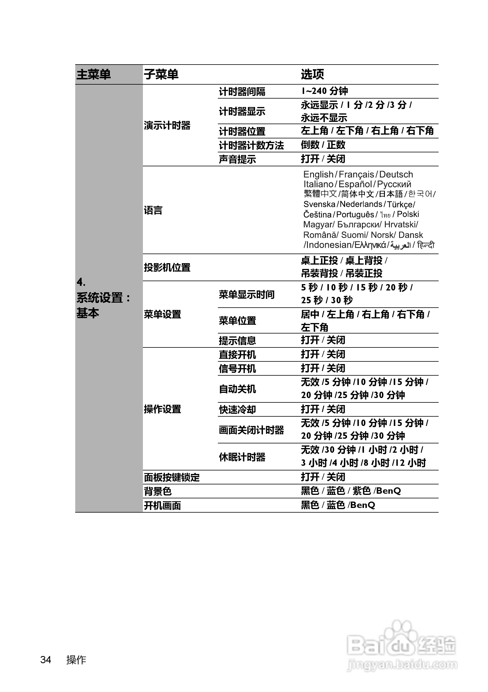 明基EP8830D投影机使用说明书:[4]
