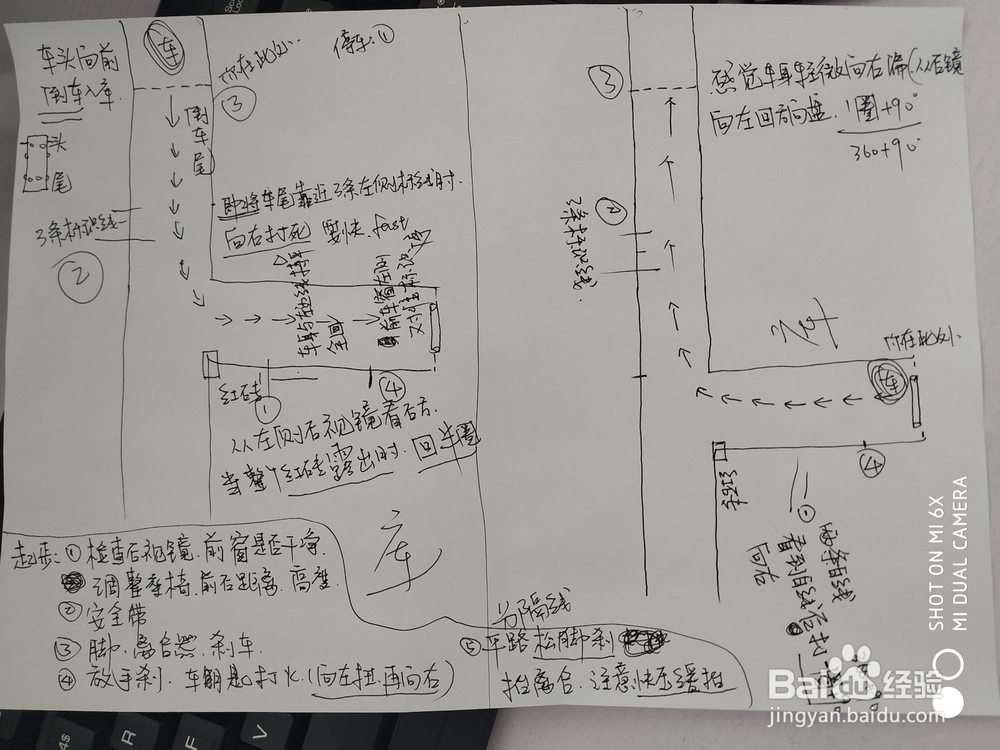 驾驶技术培训考试
