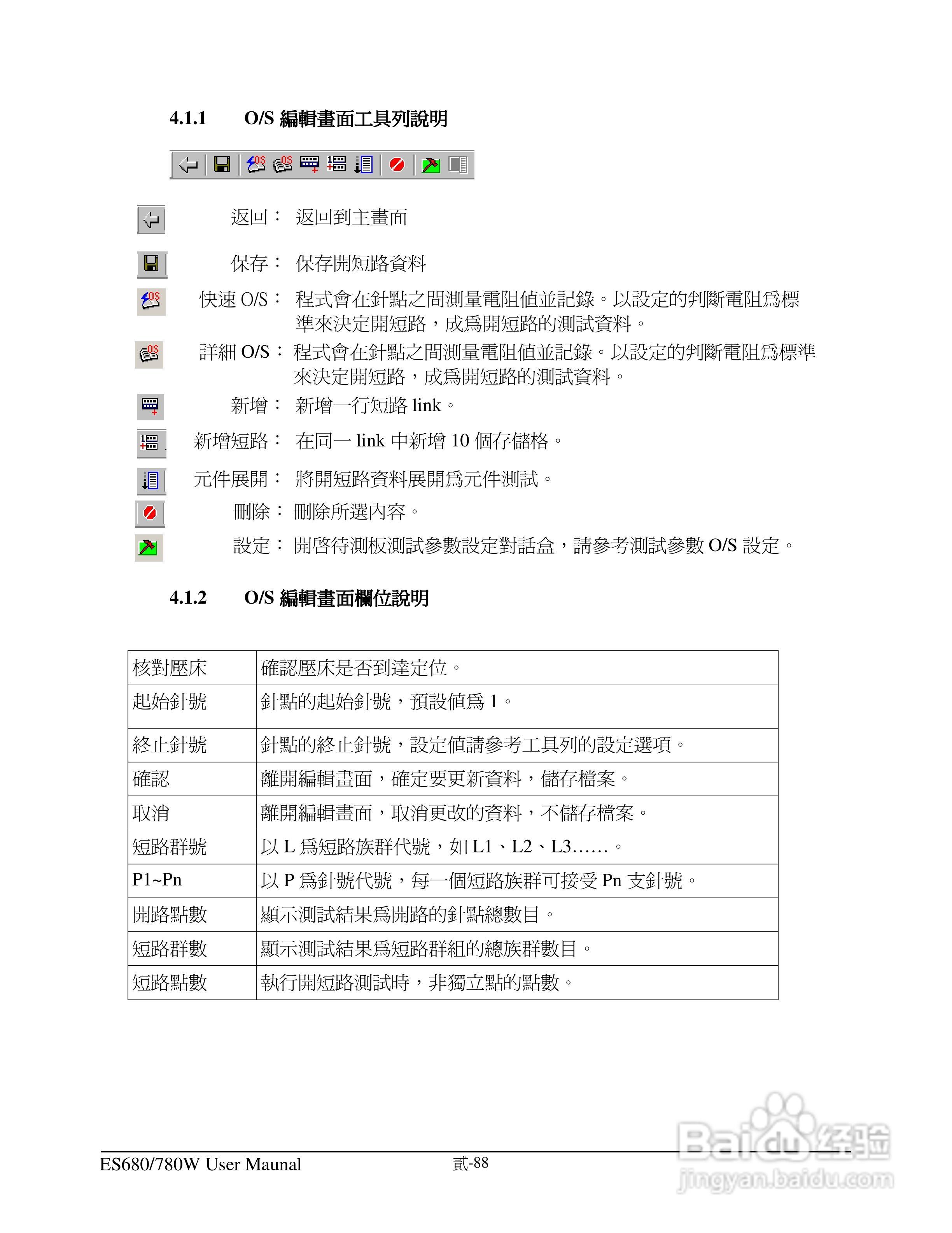 东之源 ES680W ES780W ICT在线测试仪操作手册:[10]