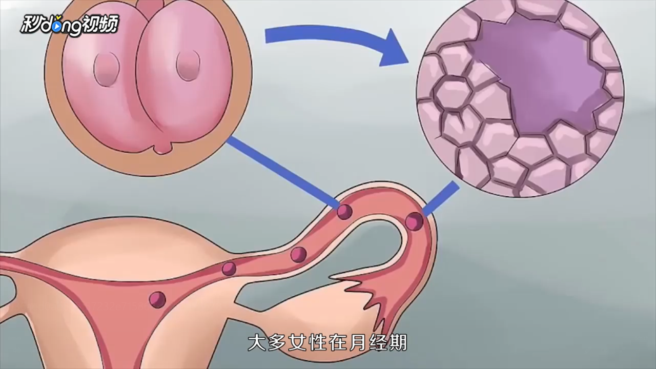 女性内裤为什么会发黄