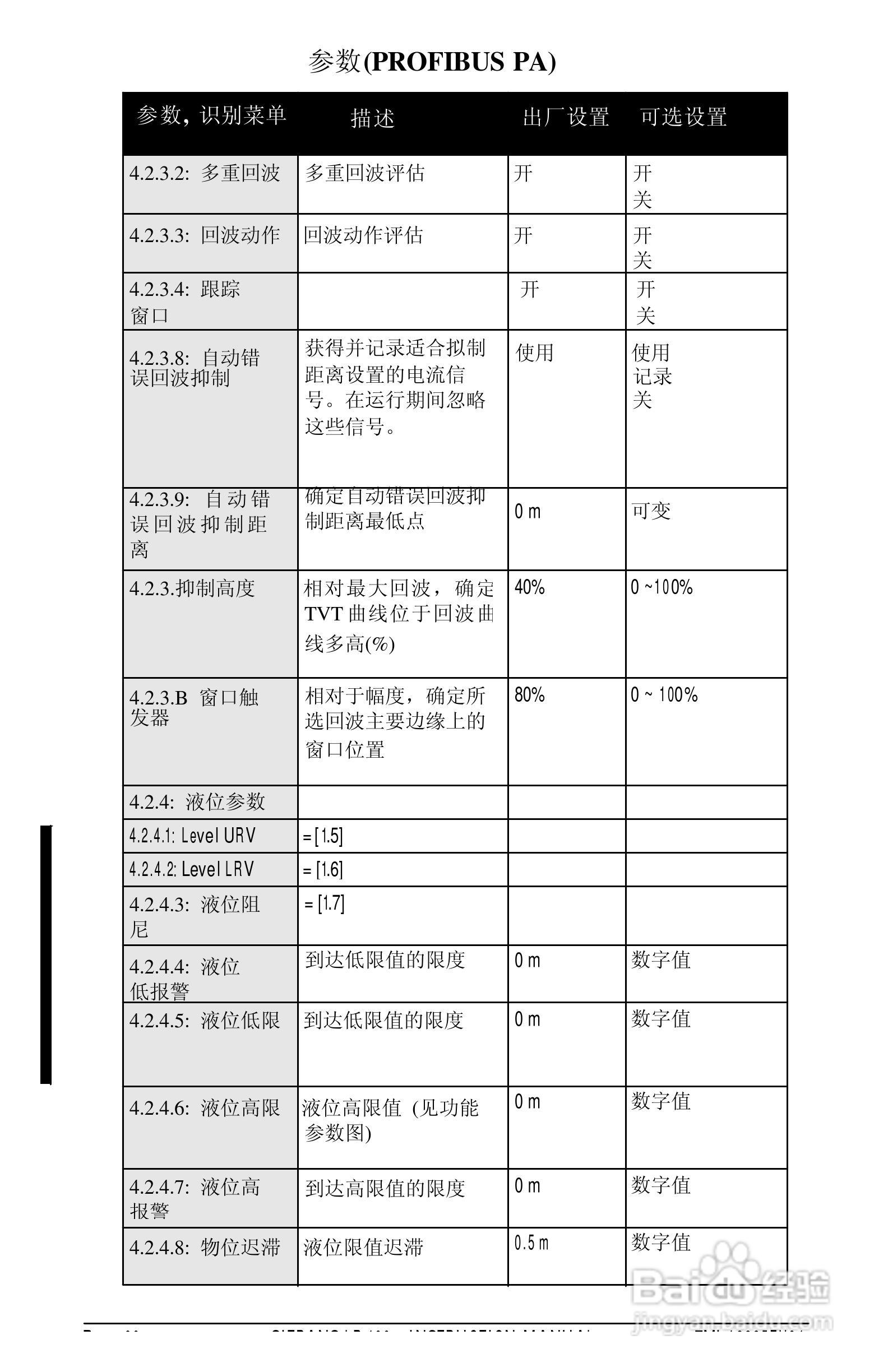 西门子LR400雷达物位计操作手册:[7]
