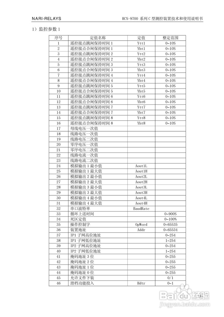 RCS-9709C测控装置技术和使用说明书:[13]