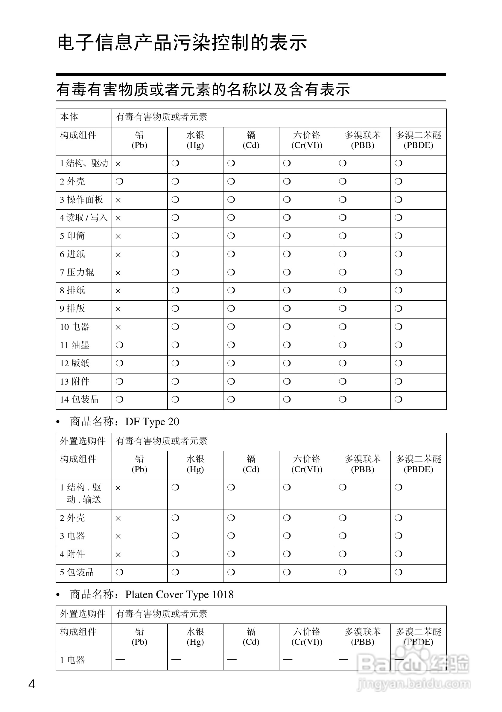 基士得耶CP6302C一体机使用说明书:[1]