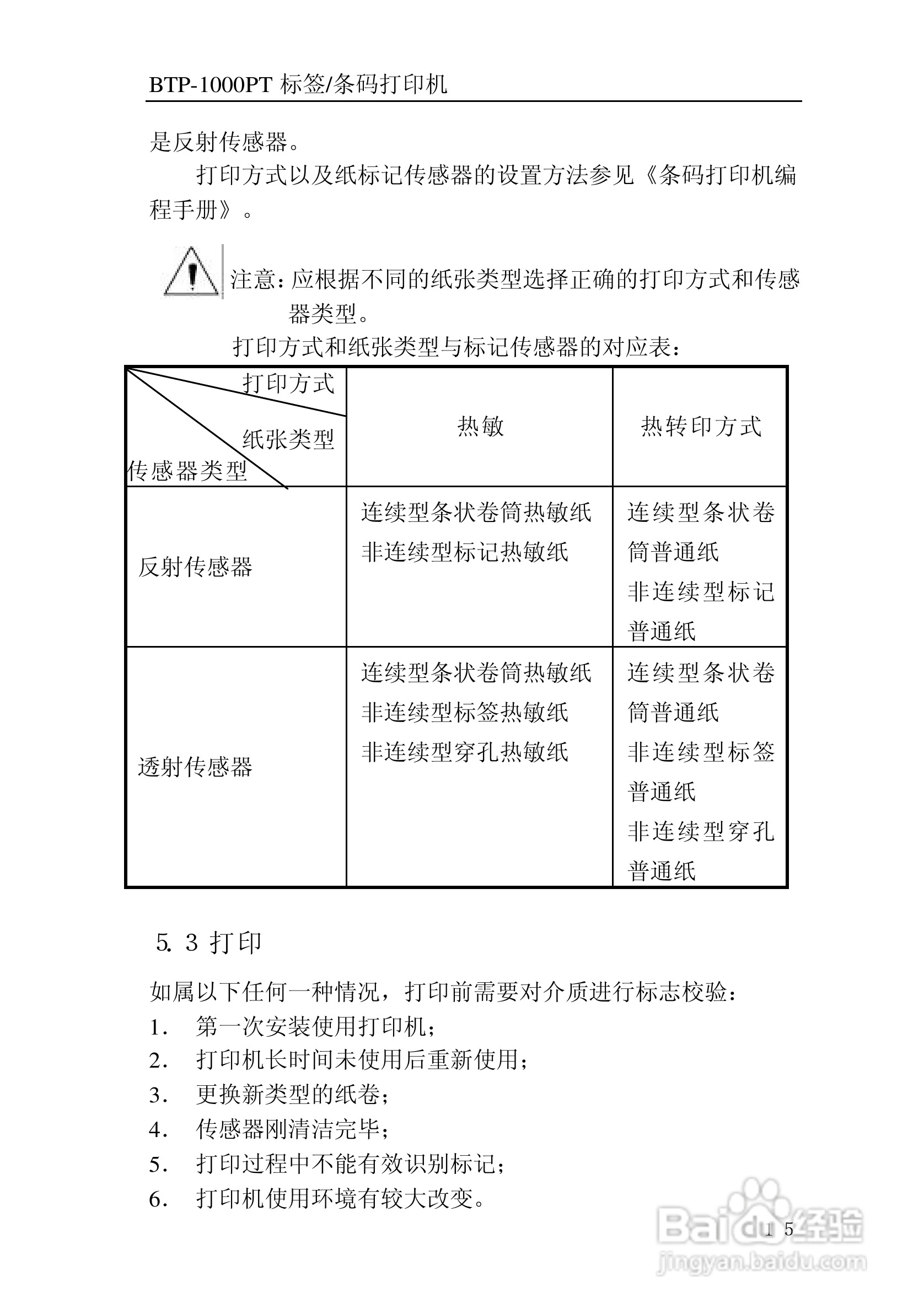北洋BTP-1000BP标签/条码打印机用户手册:[2]
