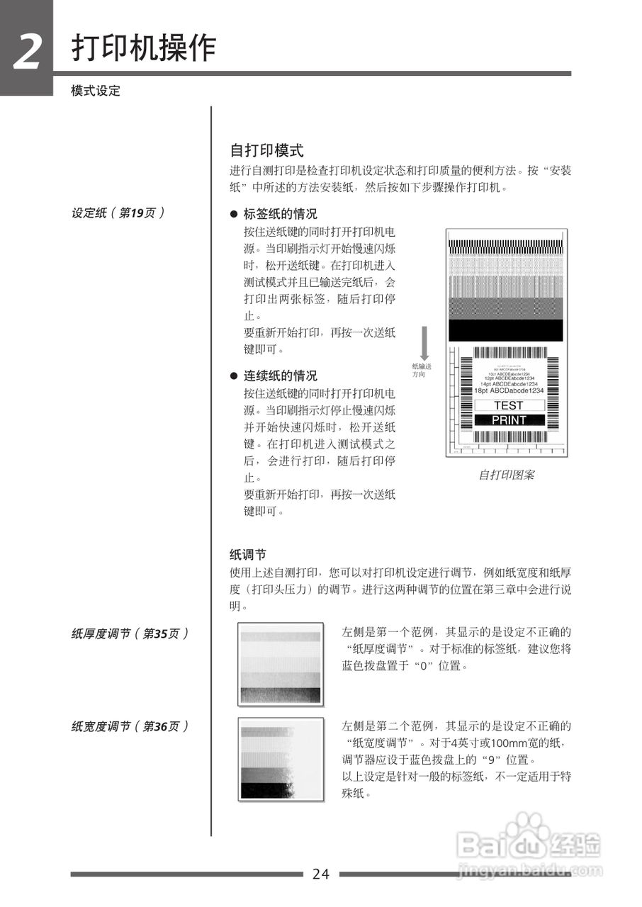 CITIZEN CLP-521C条码打印机用户手册:[3]