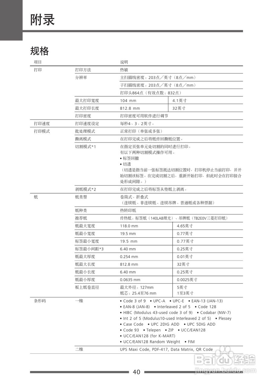 CITIZEN CLP-521C条码打印机用户手册:[4]