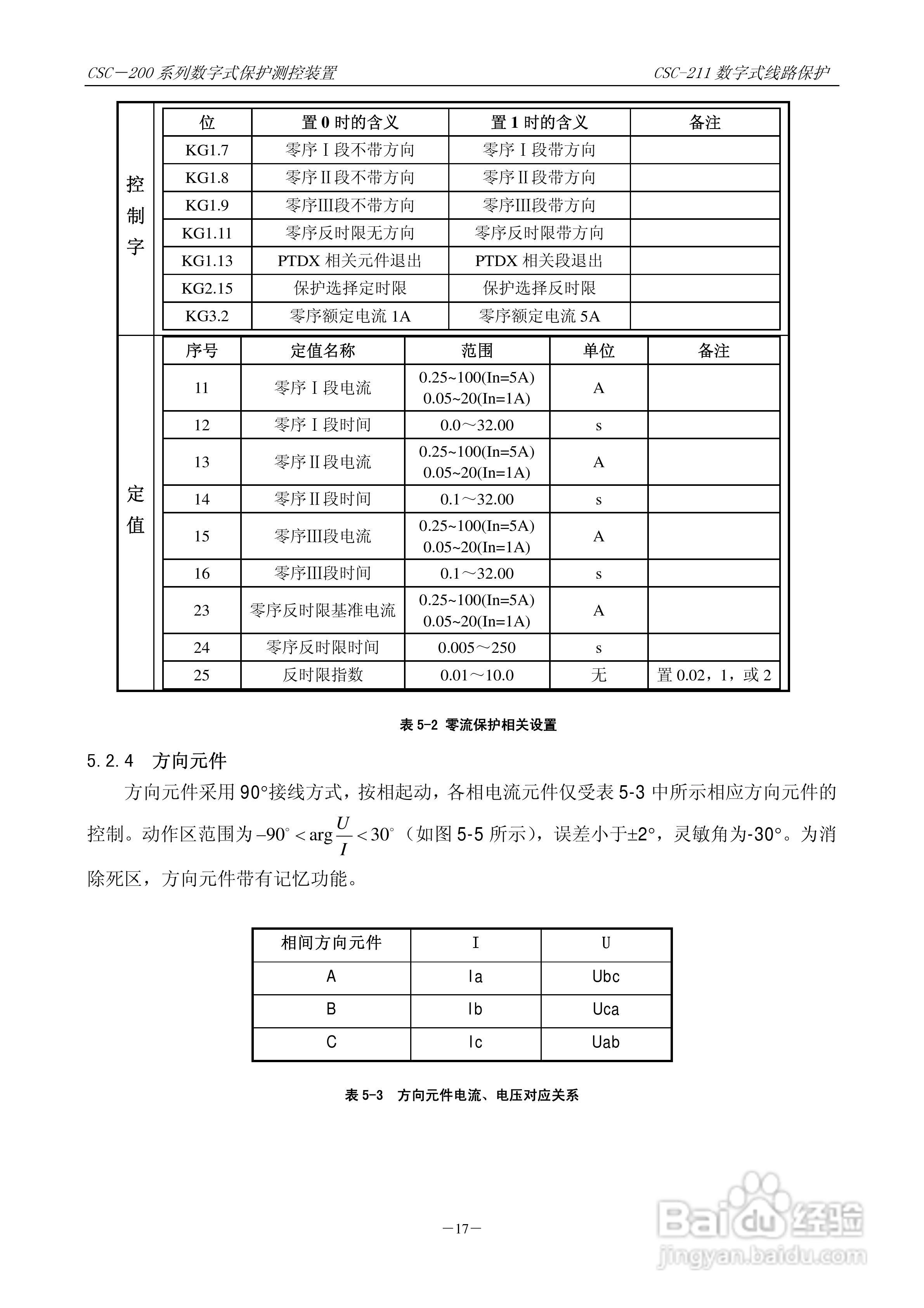 四方CSC-246数字式备用电源自动投入装置说明书:[3]