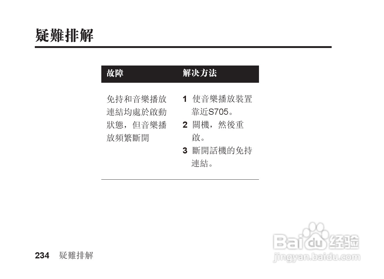 摩托罗拉S705手机使用说明书:[24]
