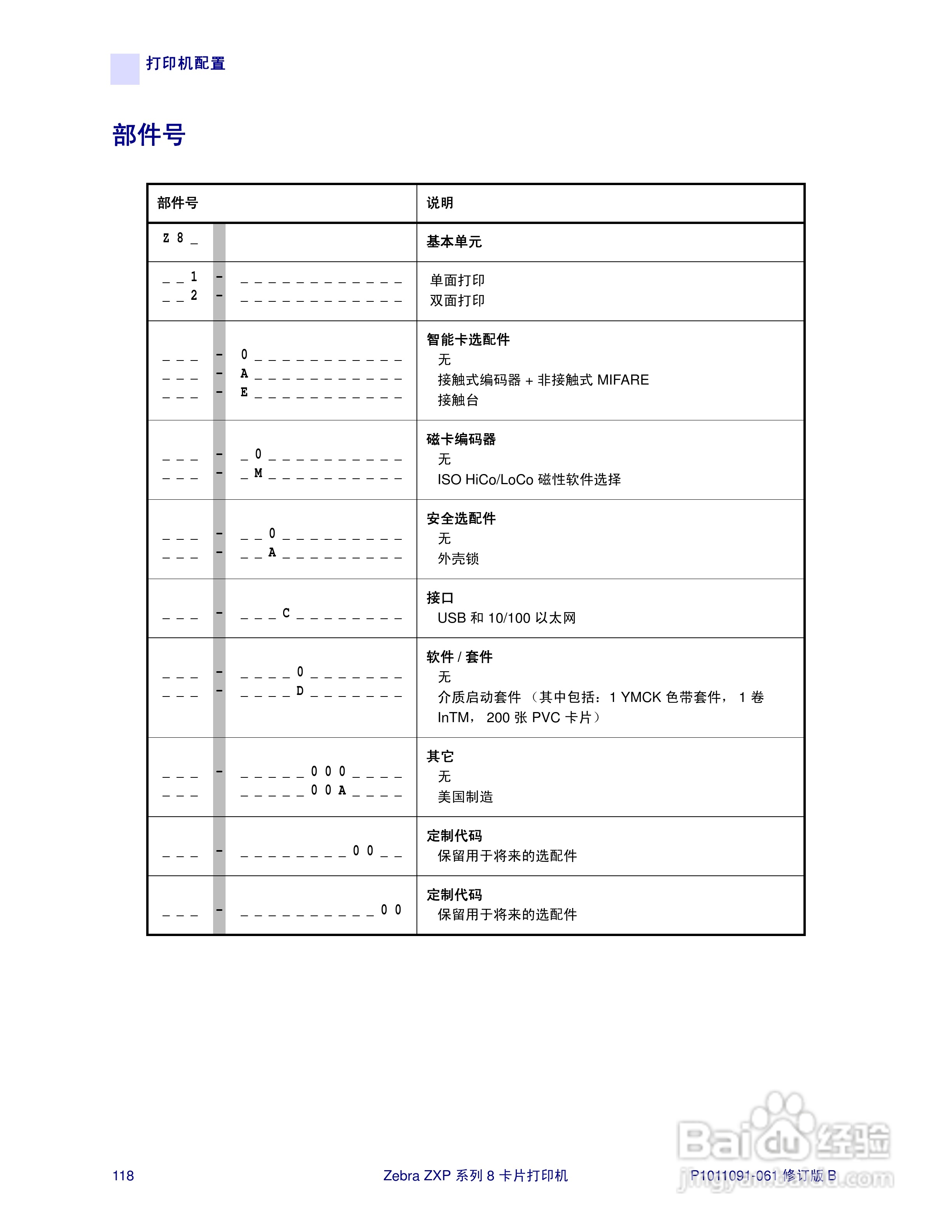 Zebra斑马 ZXP 系列 8打印机说明书:[13]