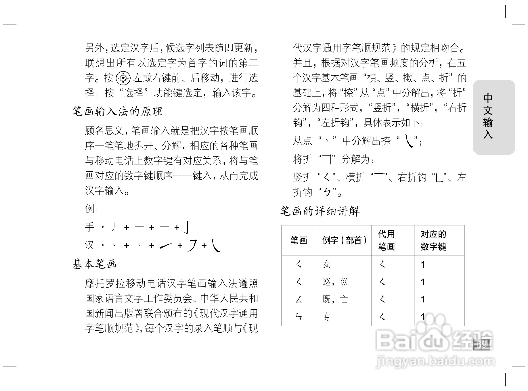 摩托罗拉W170手机使用说明书:[7]
