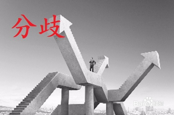 与他人合伙要注意什么呢