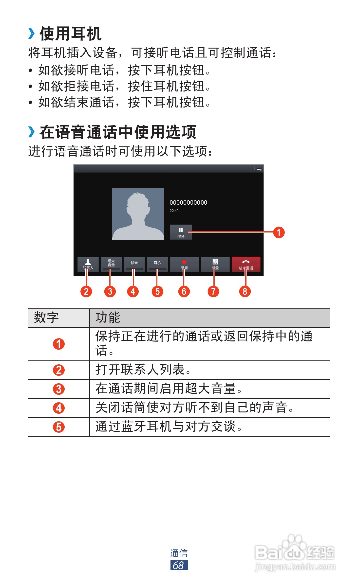 三星GT-N8000手机说明书:[7]
