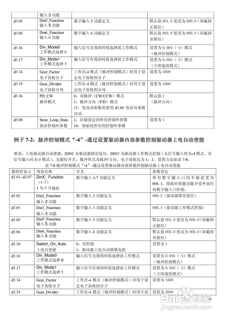 CD430伺服驱动器说明书:[5]