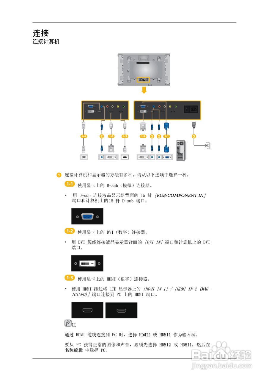 三星460DR-2液晶显示器使用说明书:[3]