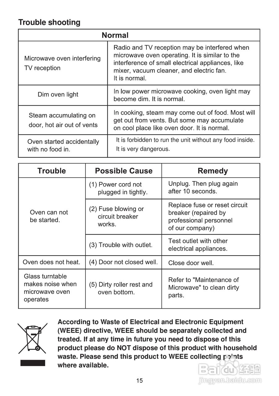 惠而浦MWL1063无烟少油BBQ微波炉说明书:[1]