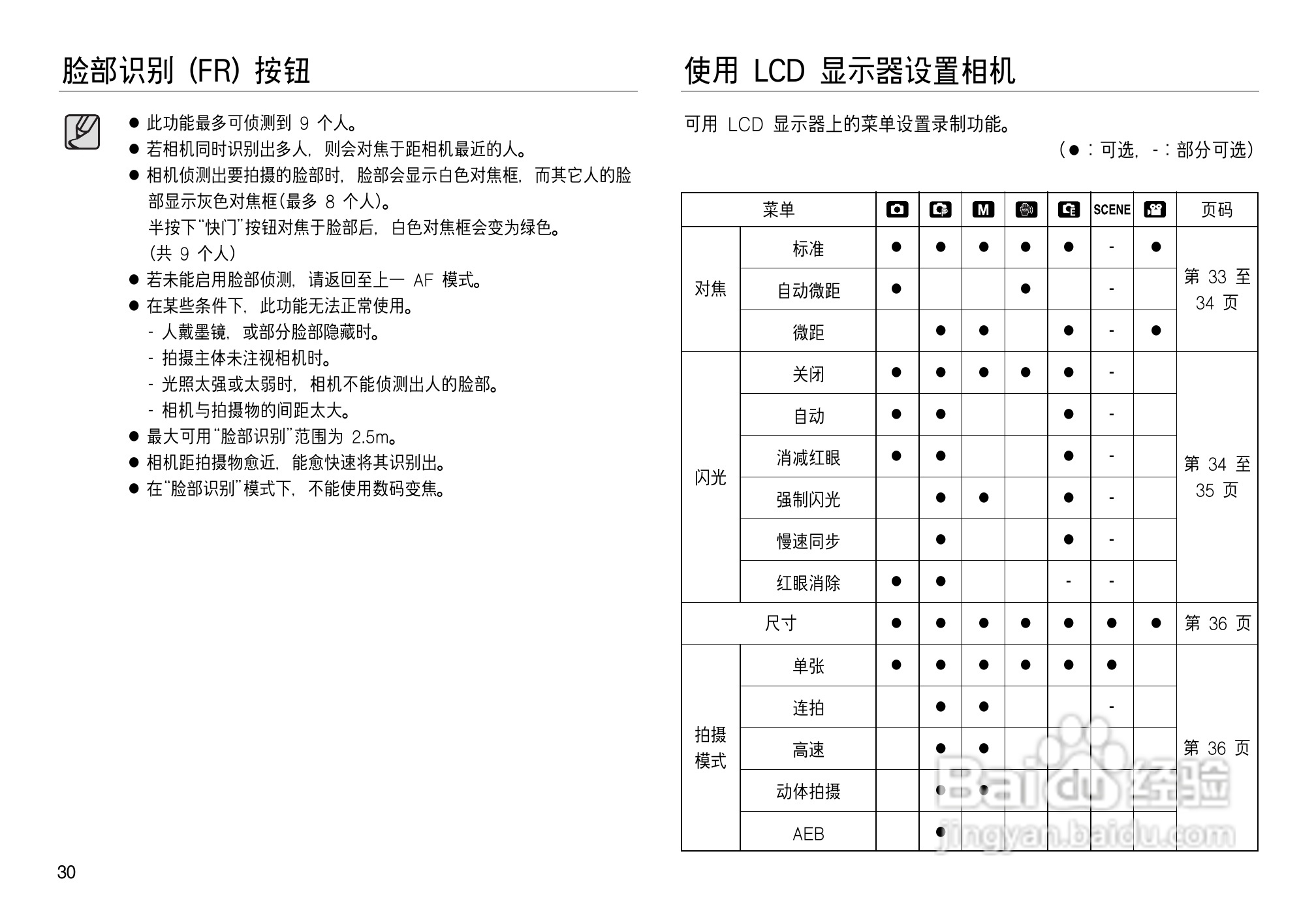 三星NV8数码相机使用说明书:[4]