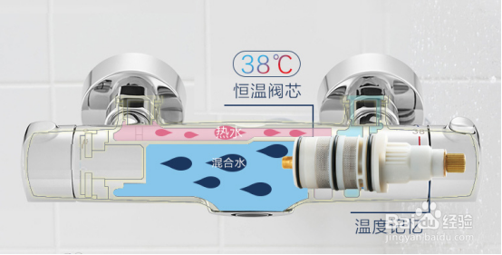 花洒什么牌子好摩恩花洒带你走进洗澡的艺术