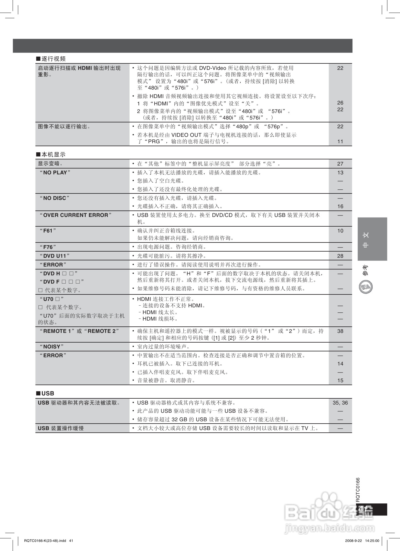 松下SC-HT669家庭影院使用说明书:[3]
