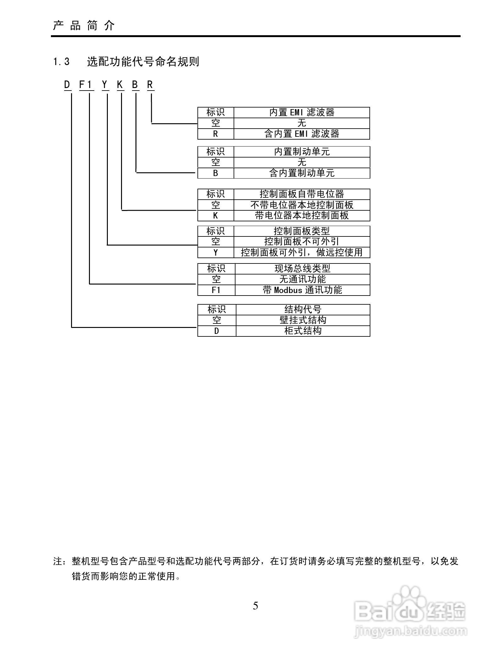 南大傲拓 NA-IVT100G系列通用变频器操作说明书:[1]