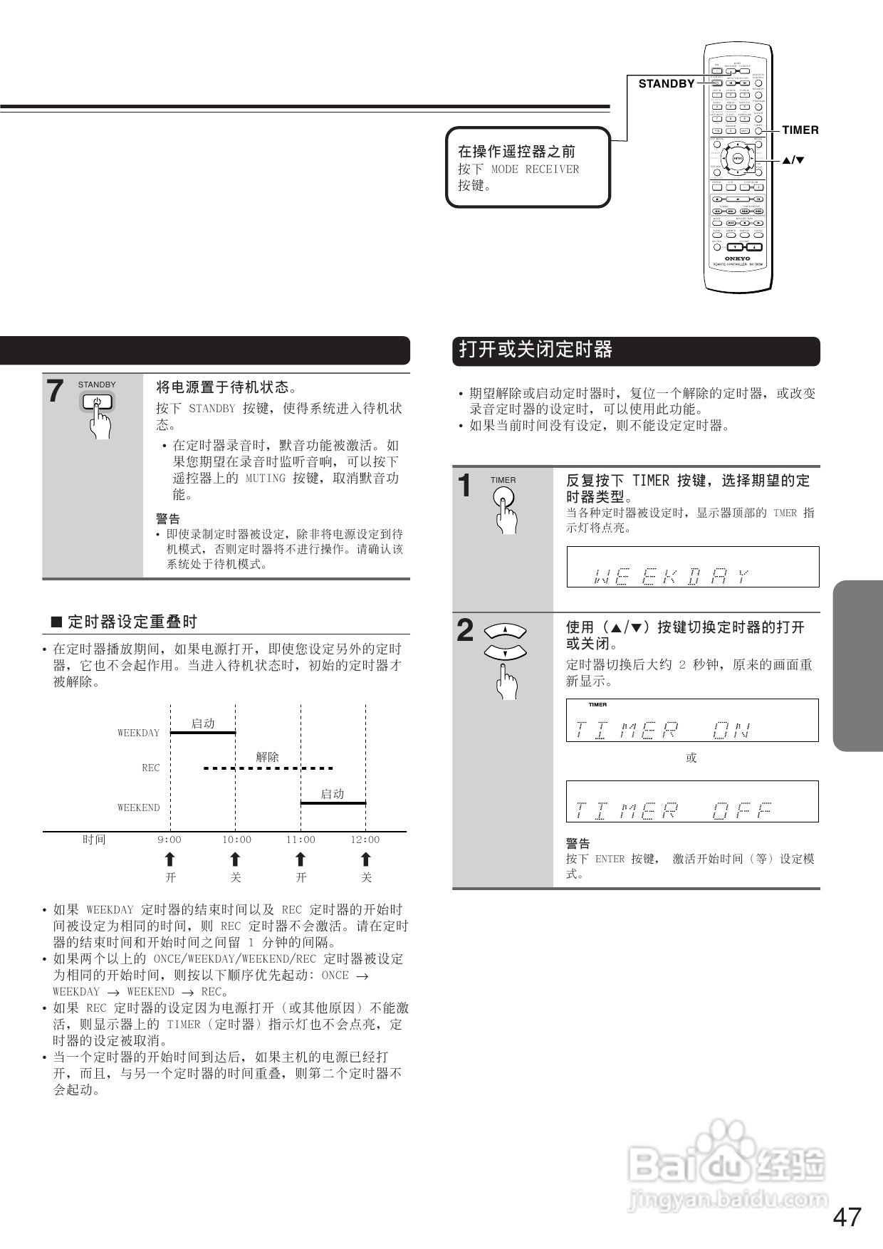 安桥DVD接收机DR-L50型使用说明书:[3]