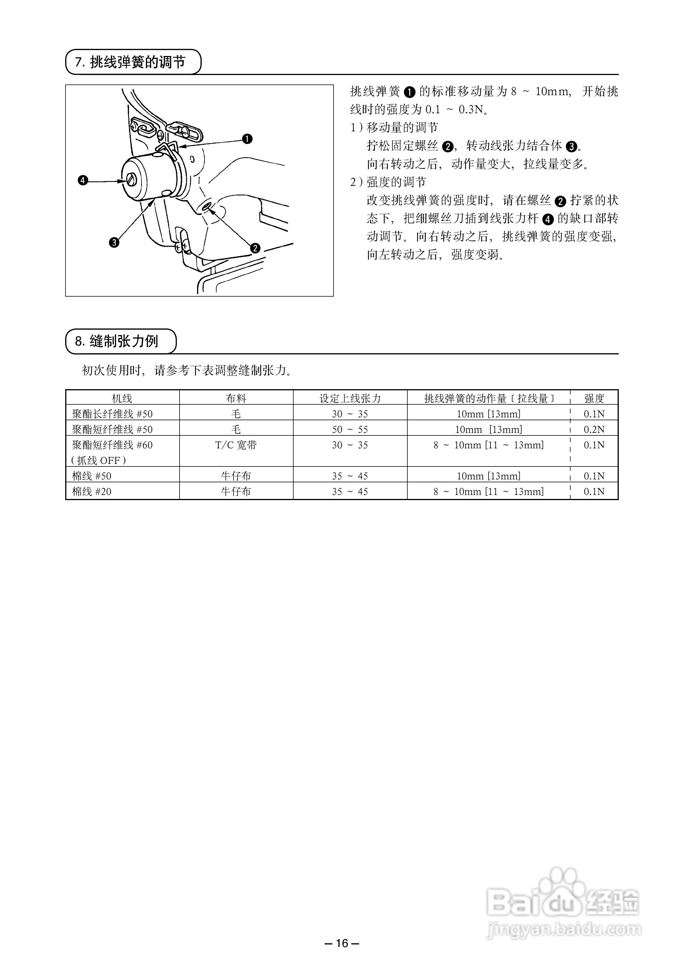 LK-1900A高速电子加固缝纫机使用说明书:[2]