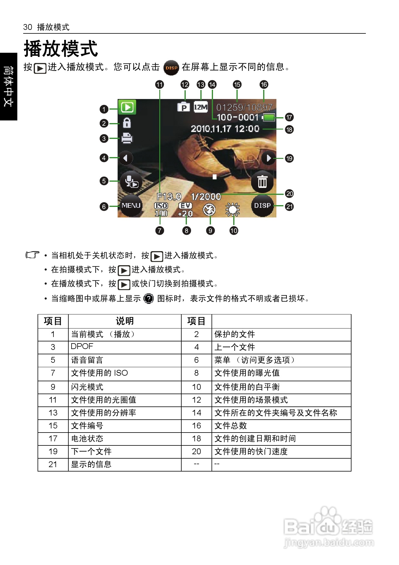 明基T1460数码相机使用说明书:[4]