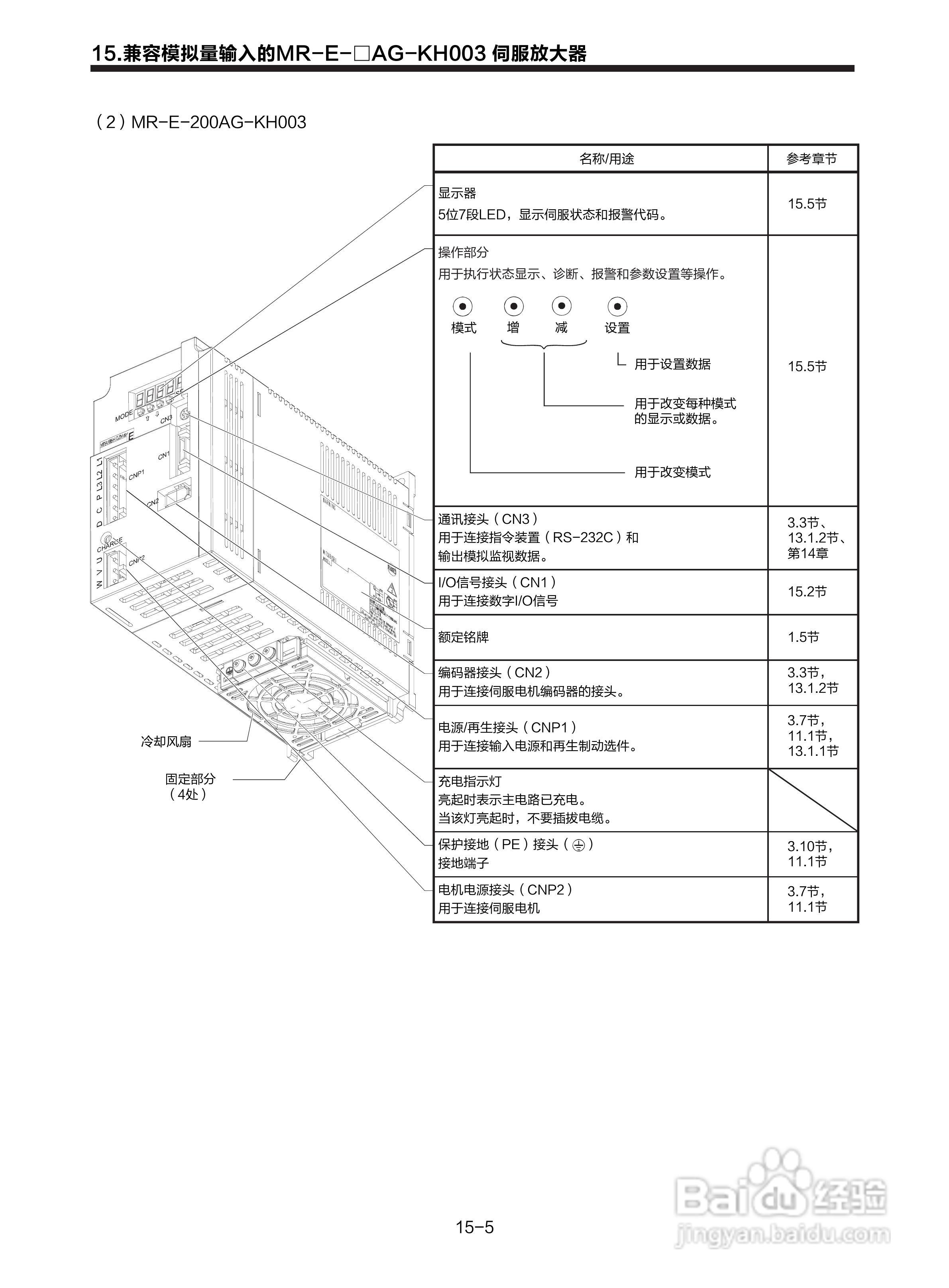 三菱 MR-E-□A-KH003 MR-E-□AG-KH003通用交流伺服接:[27]