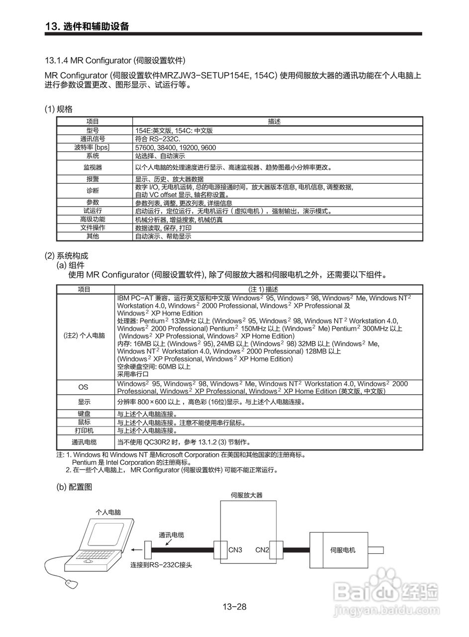 三菱 MR-E-□A-KH003 MR-E-□AG-KH003通用交流伺服接:[21]