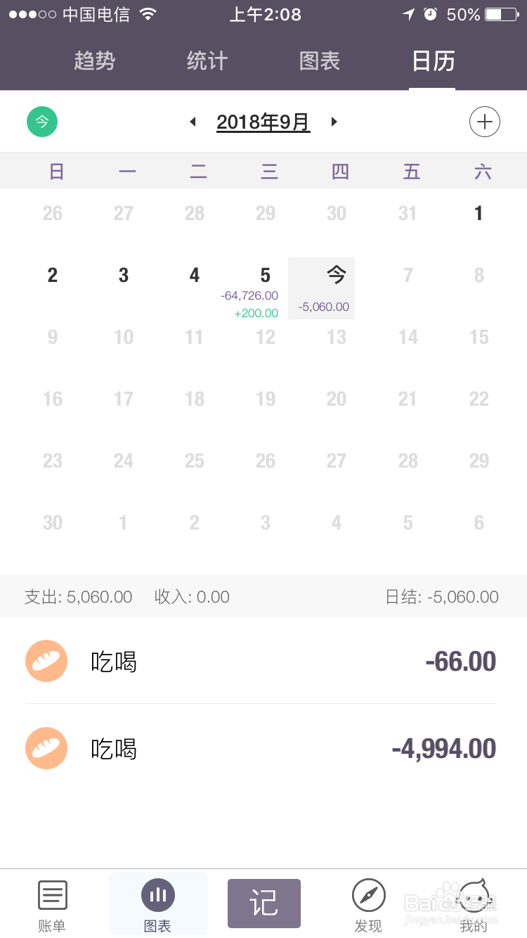 那个记账软件比较好用