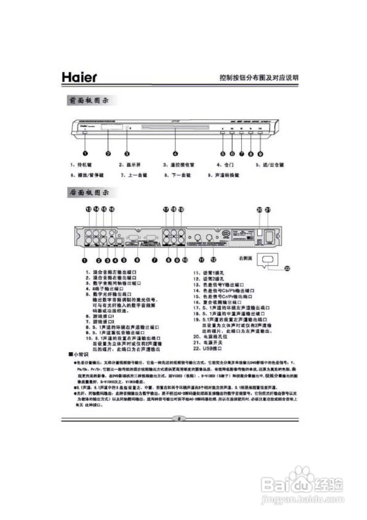 海尔DVD-H622G影碟机使用说明书:[1]