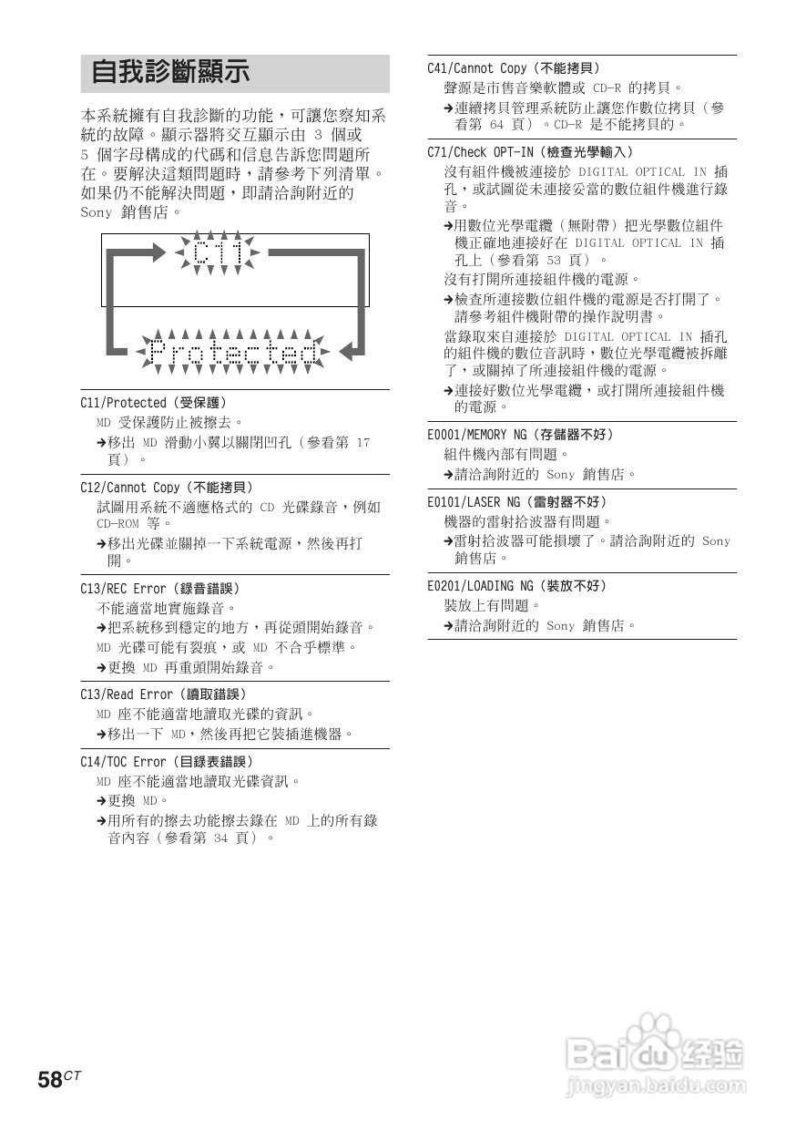 索尼CMT-CP505MD迷你组合音响使用说明书:[3]
