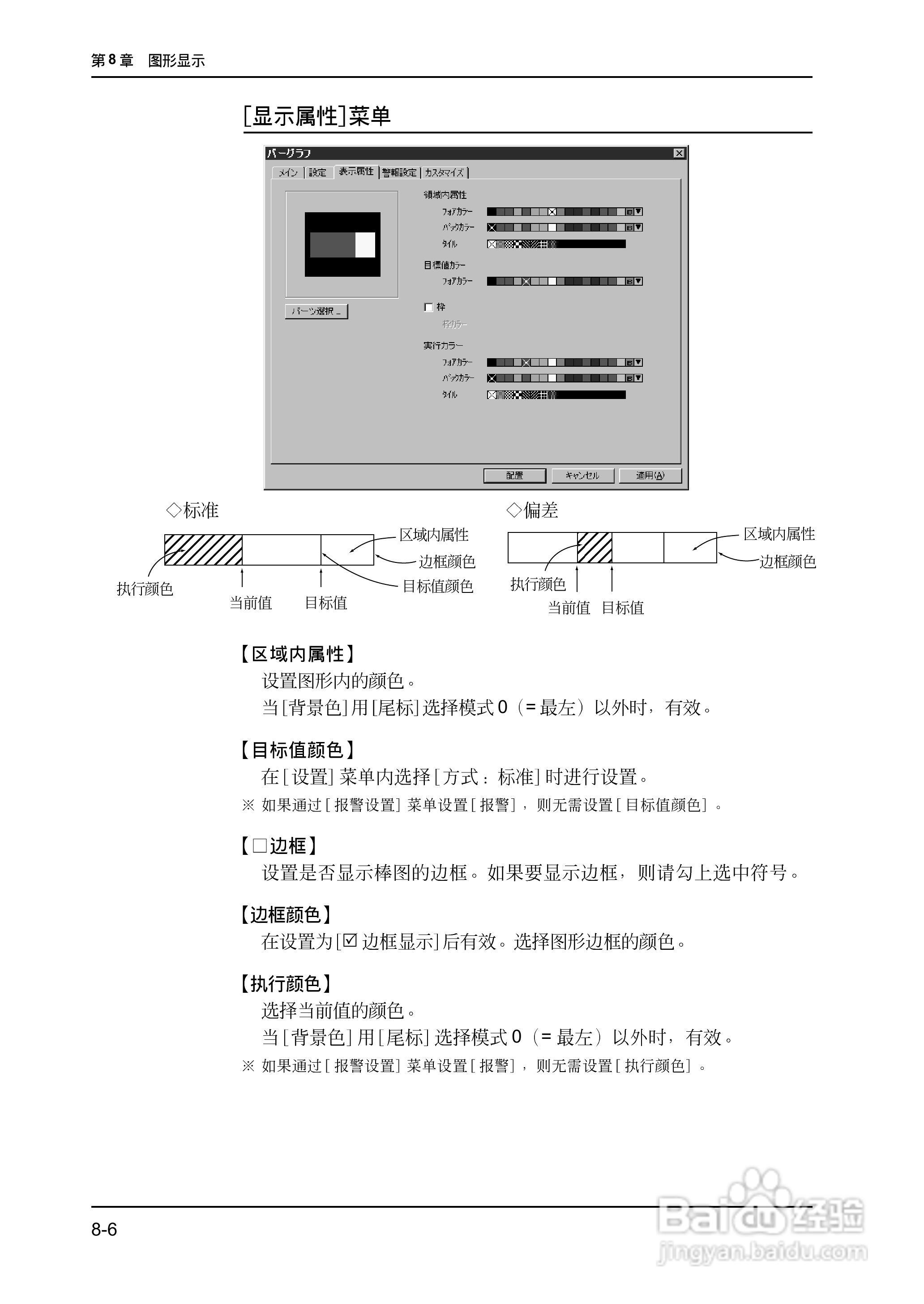 松下UG420H-E变频器使用说明书:[24]