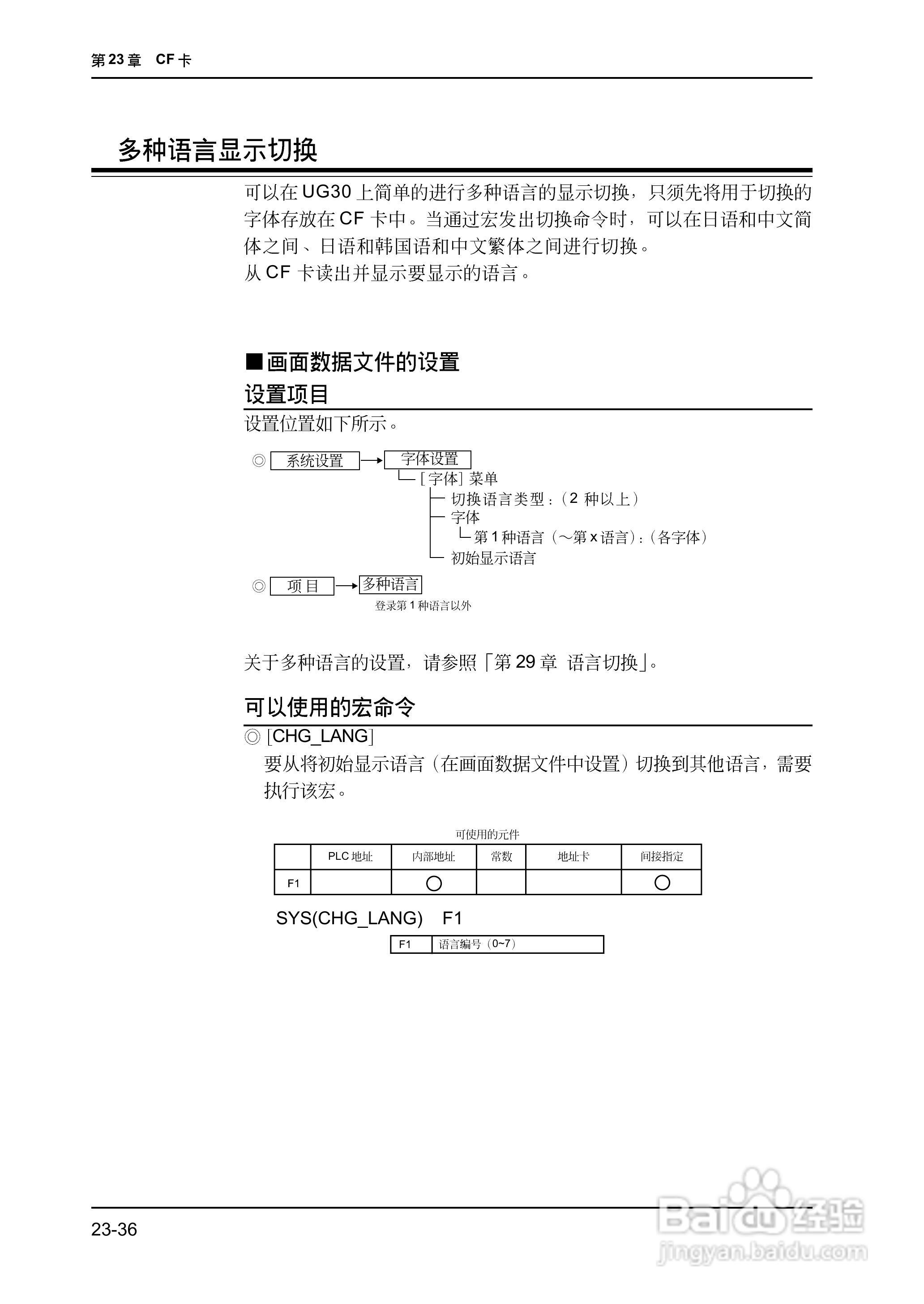 松下UG420H-E变频器使用说明书:[57]