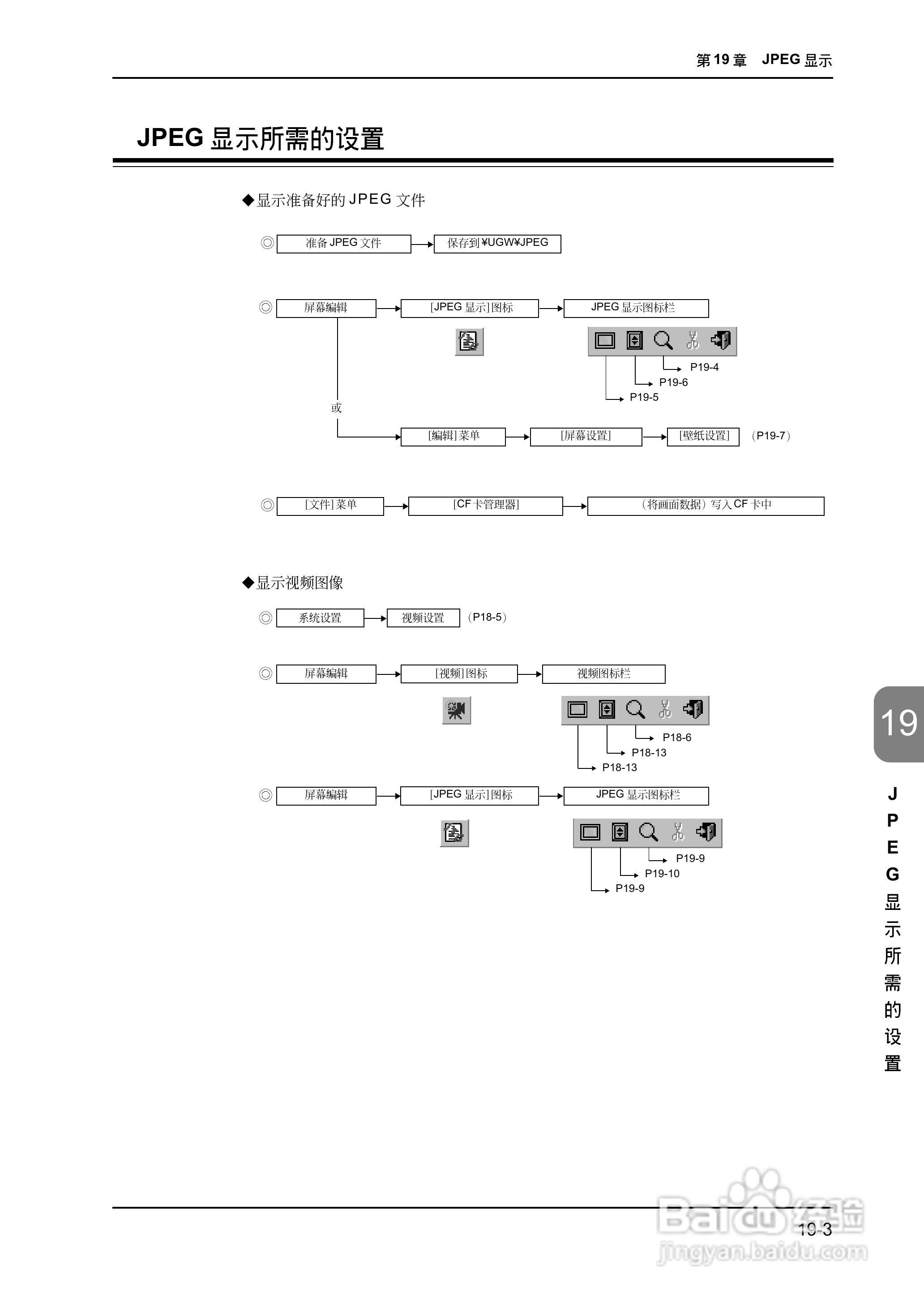 松下UG420H-E变频器使用说明书:[50]