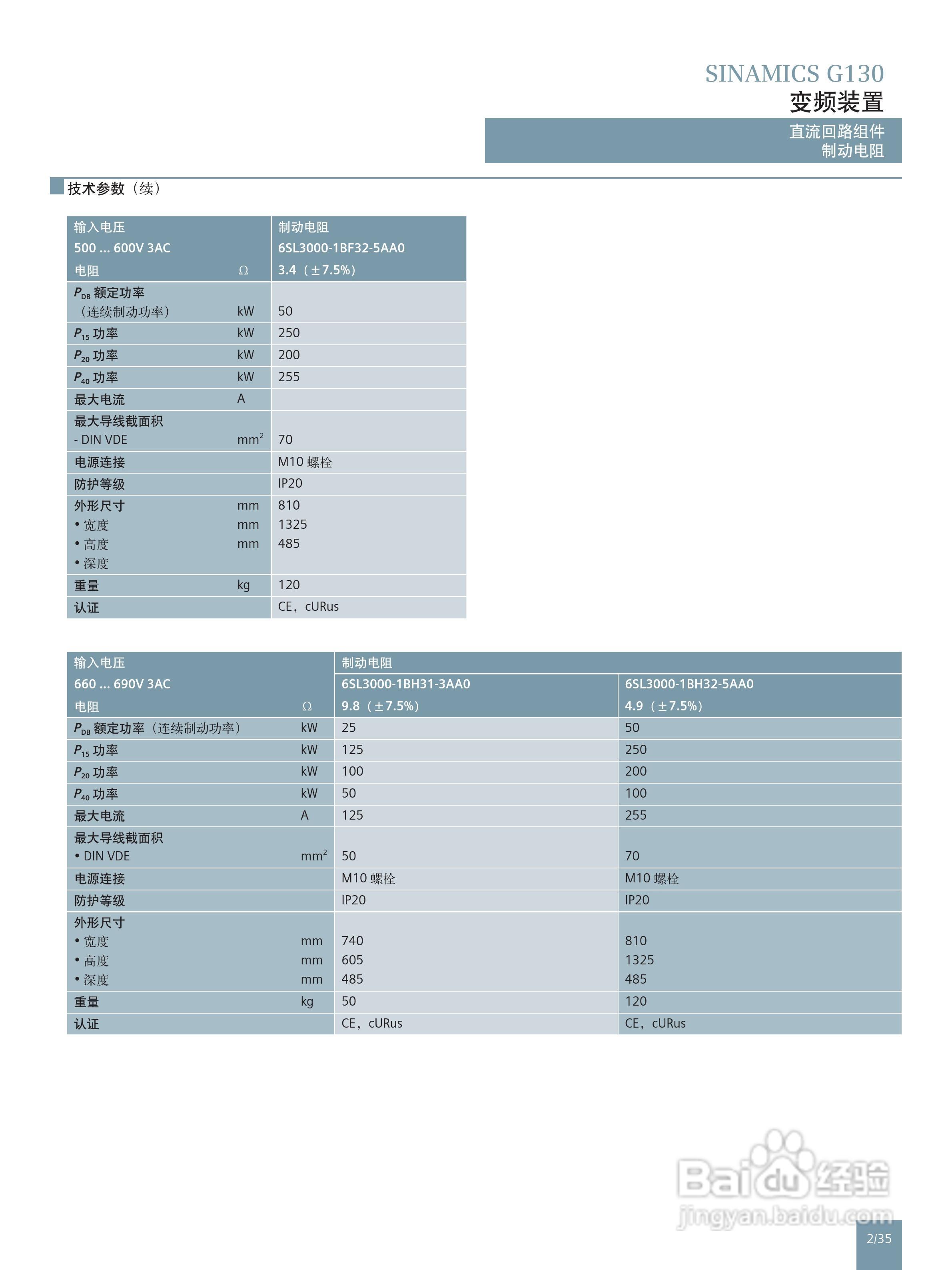 西门子高性能单机传动变频调速器SINAMICS G130说明书:[5]