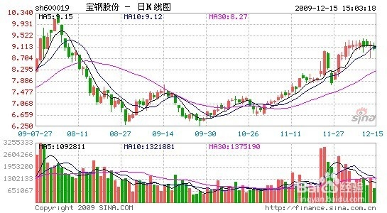 一方隐匿的财产贬值的,再次分割时如何计算