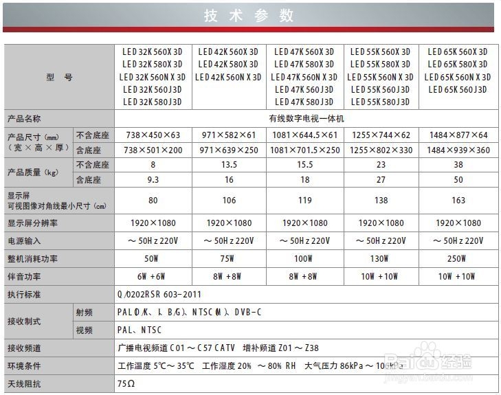 海信LED32K560NX3D液晶彩电使用说明书：[1]