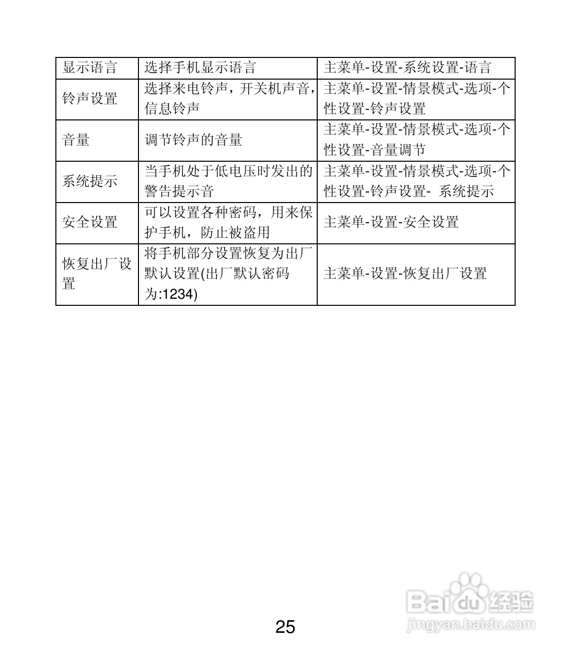 联想 Lenovo MA398t手机说明书:[3]