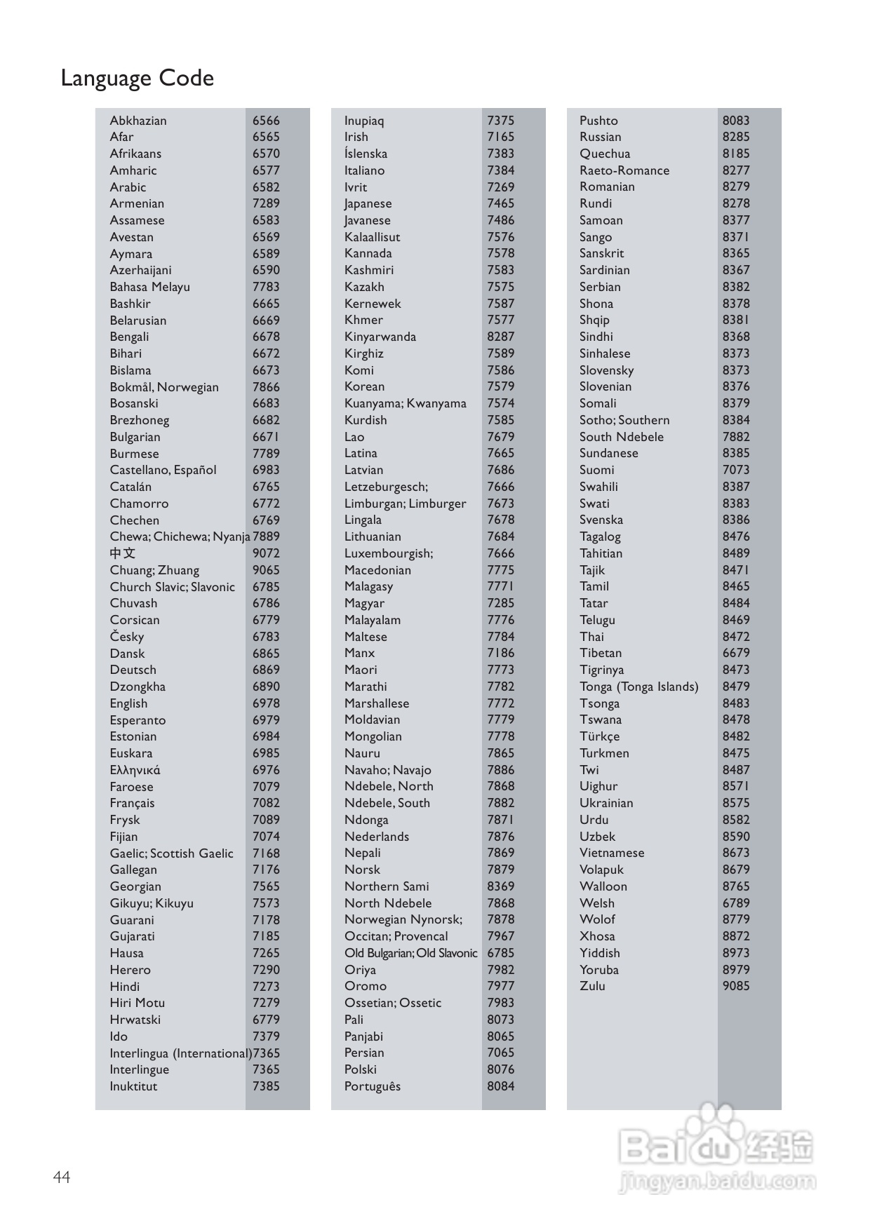 飞利浦DVP3388K/98 DVD播放机使用说明书:[3]