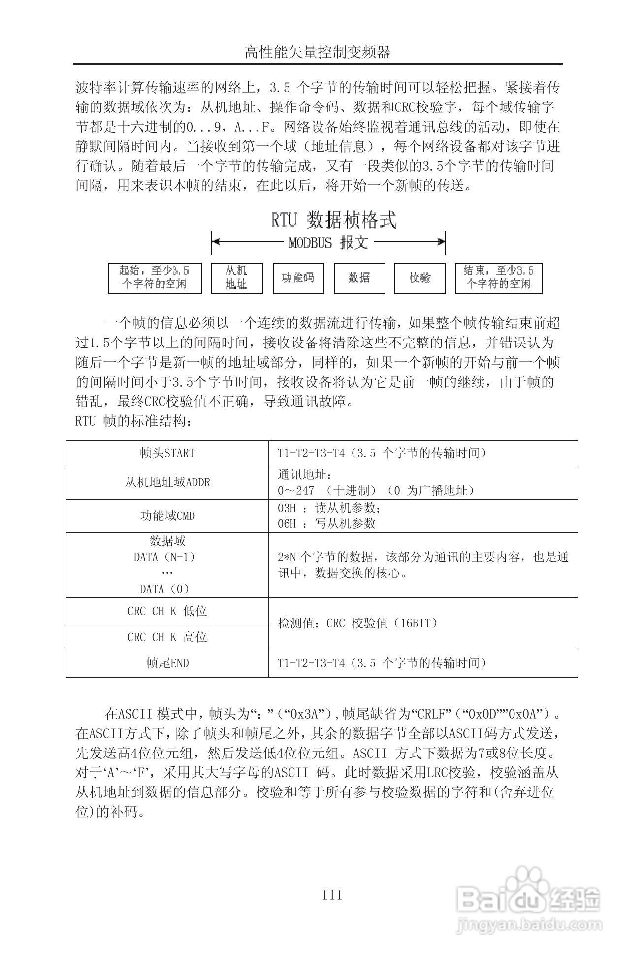 森岛SD900-4T6300矢量控制变频器使用说明书:[12]