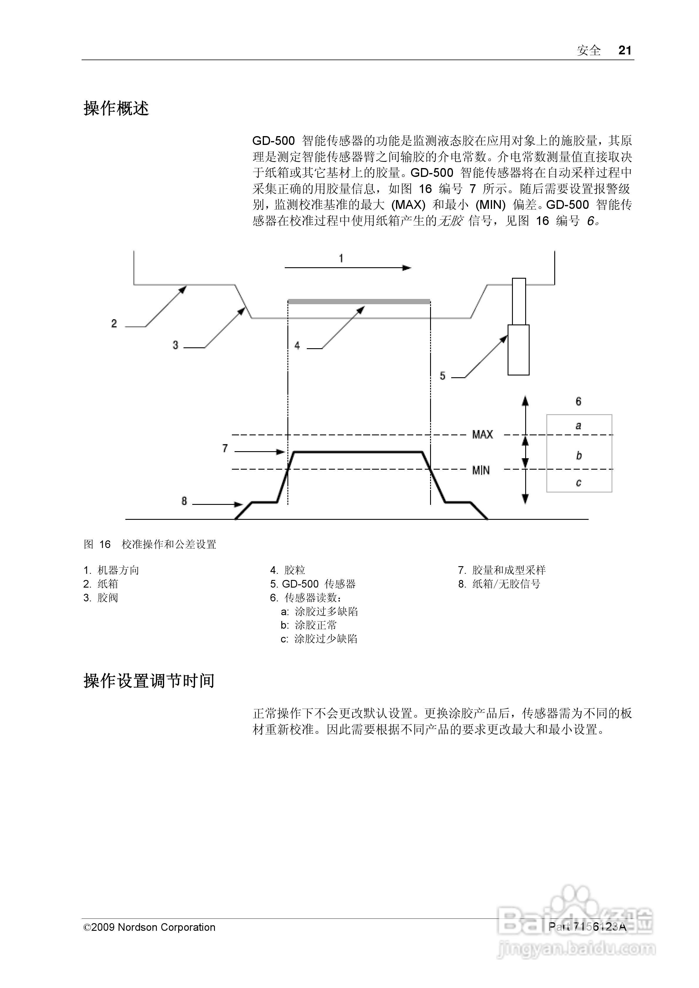 Nordson GD-500智能传感器使用手册:[3]