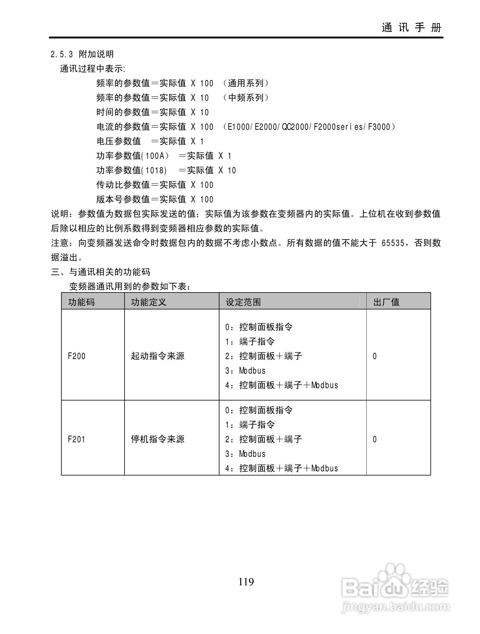 欧瑞QC2000-4500T3变频器使用说明书:[13]