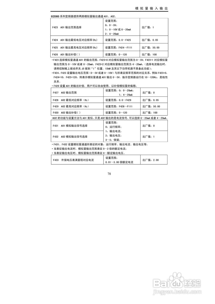 欧瑞传动EC2000-0150T3变频器使用说明书:[8]