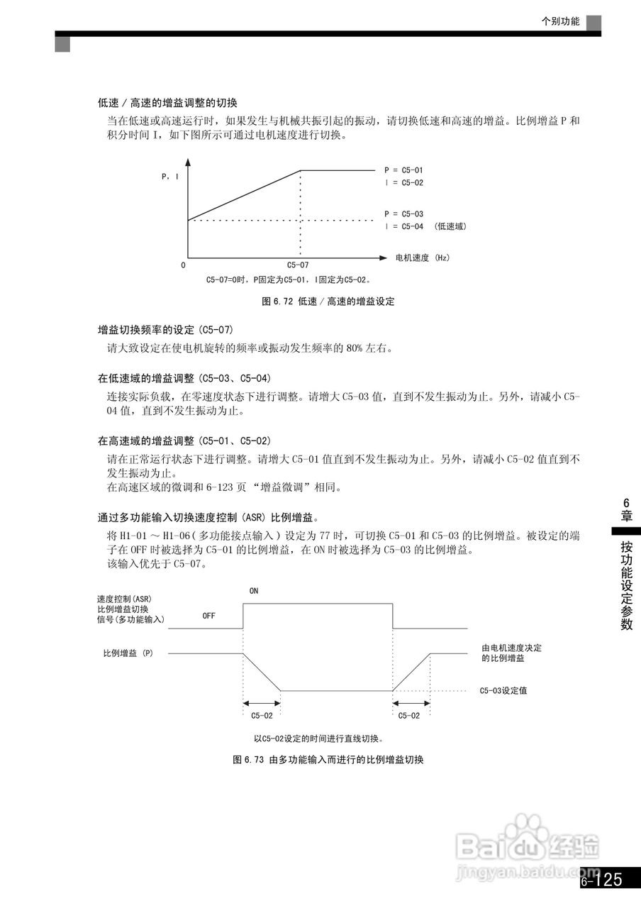 安川CIMR-F7B4300变频器使用说明书:[32]