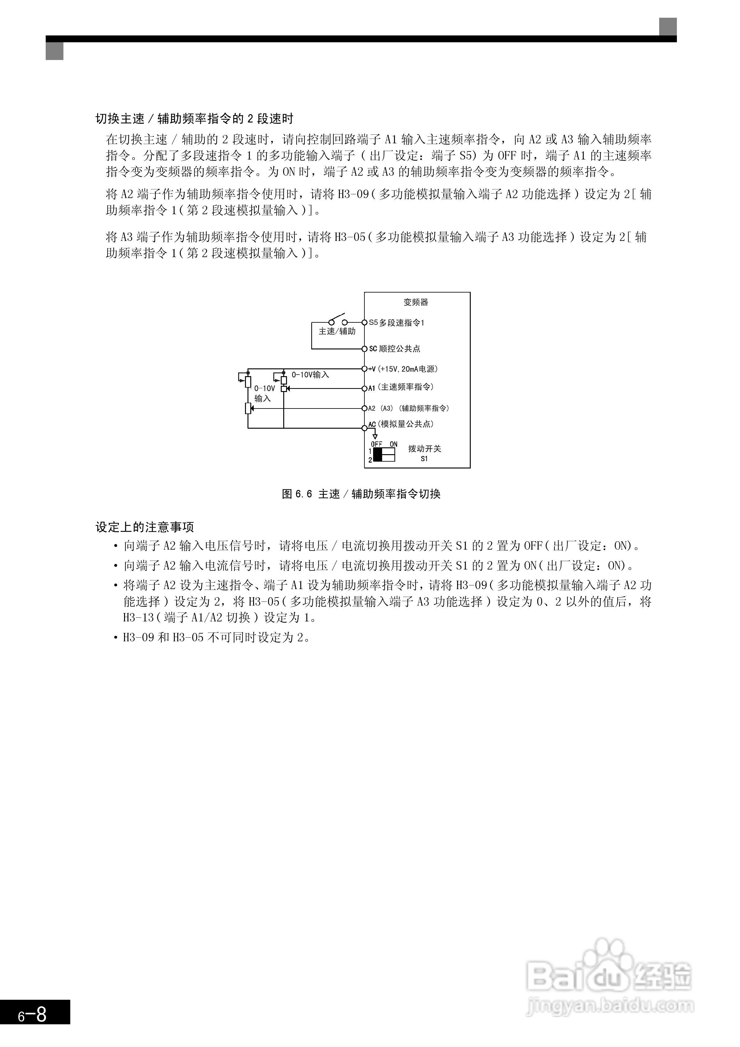 安川CIMR-F7B4300变频器使用说明书:[20]