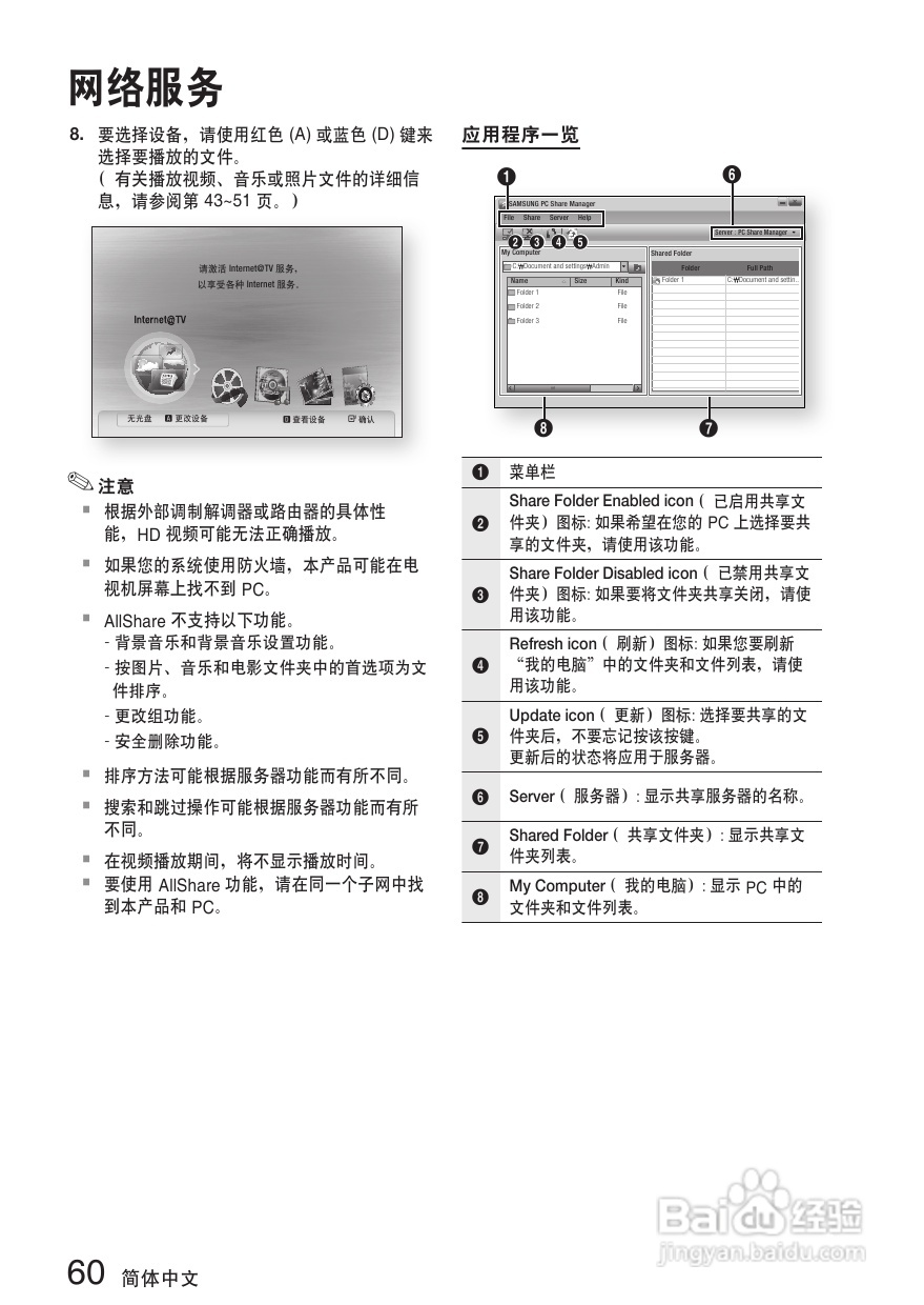 三星HT-C7500W家庭影院使用说明书:[3]