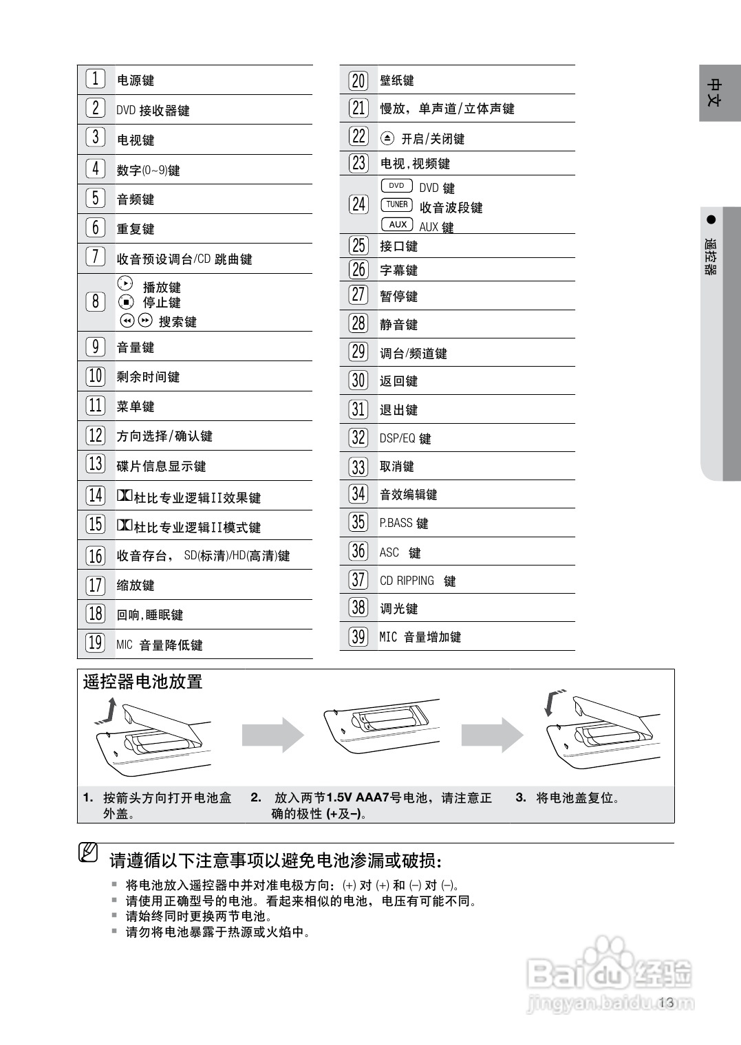 三星HT-Z420家庭影院使用说明书:[1]