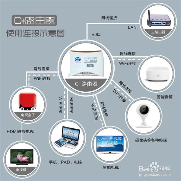 如何在国外使用支付宝、微信等支付款和转账